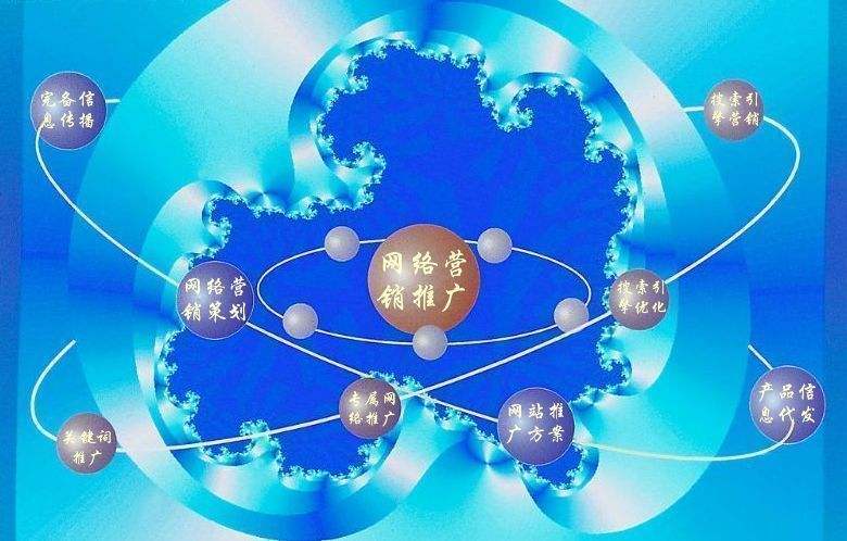 三台新媒体运营企业需要掌握的网络推广技巧有哪些
